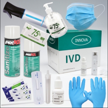 Lowest Priced Government Approved Covid 19 Tests