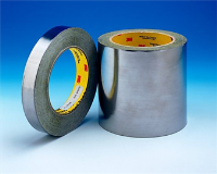 UK Manufactures Of Foil Tape