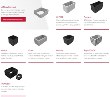 UK Suppliers Of Access Chambers