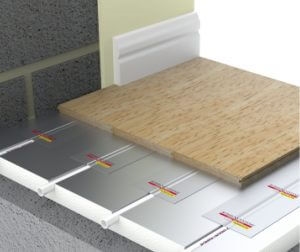 Easy Panel Underfloor Heating System