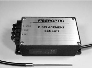 Fibre Optic Displacement Sensors