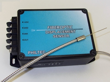 RC Type Fibre Optic Displacement Sensor