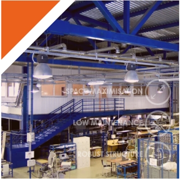 Suppliers Of Office Mezzanines Systems Nottingham