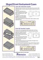 Series SDC Small Desk Consoles