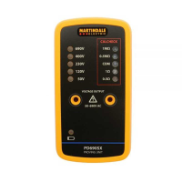 Martindale PD690SX Proving Device