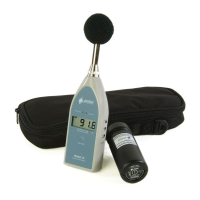 Pulsar Model 14K Noise Measurement Kit