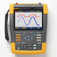 Fluke 190-062-III Colour ScopeMeter