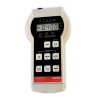 Cropico DO4002 Portable Digital Microhmmeter