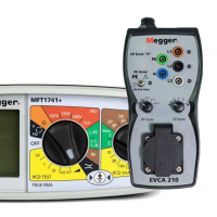 Megger EV Test Kit 1
