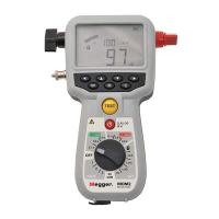 Megger MOM2 200A Microhmmeter with Kelvin Clamps