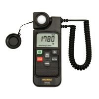 Martindale LM192 Light Meter