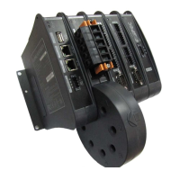 Blackbox G4430 PQ Analyser + 2 Multi I/O Modules