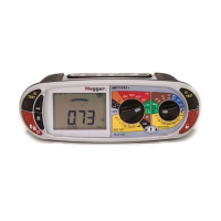 Megger MFT1741+ Multifunction Tester