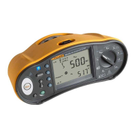 Fluke 1664 FC Multifunction Installation Tester