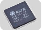 AX22001 – Single Chip Microcontroller with TCP/IP and WLAN MAC/Baseband (32GPIOs, LQFP-128)