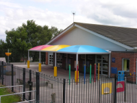 Post Protection for Schools