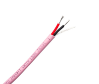 Low Smoke Zero Halogen Wire and Cable Assemblies For Fire Safety Applications