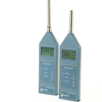 Distributors Of Assessor 81CA & 82CA Industrial Noise Level Meter