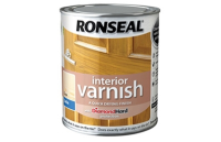 Interior Clear Varnishes