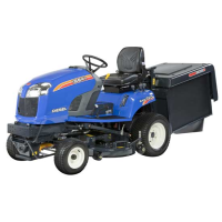 Garden & Landscaping Equipment Hire