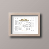 Poster Style Table Plan Printing Swindon