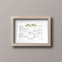 Table Plan Printing (Poster Style) Newport