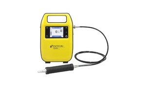 Ready-to-rent gas & emissions monitoring equipment