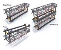 Moving Light Truss RUP Truss