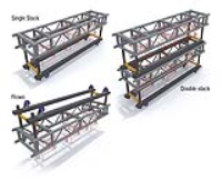 Manufacturers Of Moving Light Truss RUP Truss In East Midlands