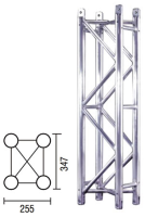 Manufacturers Of Slick Truss Minibeam In East Midlands