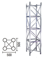 Manufacturers Of Slick Truss Nova Beam In East Midlands