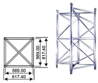 Manufacturers Of Slick Truss Maxi Beam In East Midlands