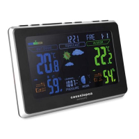 Weather Station In Outdoor