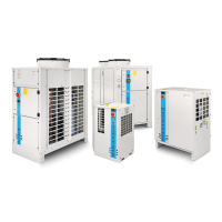 Air Cooled Chillers