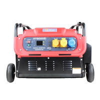 P1PE P8000Ei 7500W Portable Petrol Inverter Generator