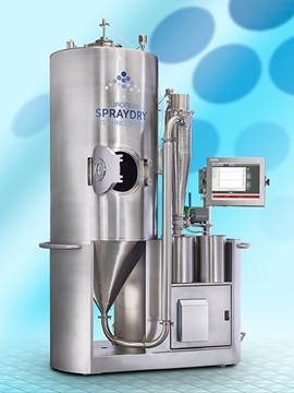 Automated Spray Dryers