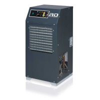 Suppliers Of Desiccant dryers For Air Compressors For The Foods And Drinks Industry
