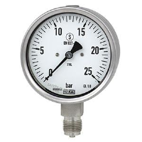 WIKA Pressure Gauges For The Oil & Gas Sector