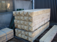 Manufacturers Of Posts