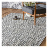 Rug Petrol