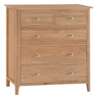 Scandinavian Style Oak Wood And Metal Jumbo 2 Over 3 Bedroom Chest Of Drawers 120 x 100cm