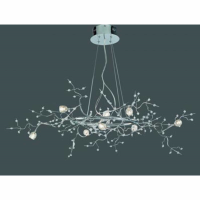 Wired Pendant Light
