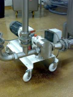 UK Suppliers of Stainless Steel Hygienic Rotary Lobe Pumps