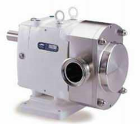 UK Suppliers of SSPV Positive Displacement Rotary Lobe Pumps