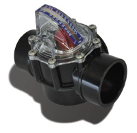 FlowVis Flow Meter 20-110 GPM for 2 or 2.5" Pipe
