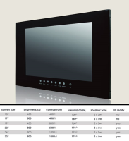 Bathroom Water Resistant TV &#40;67B&#41;; Choice: 24&#34; Black Bathroom TV &#45; &#163;1090&#46;00