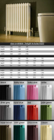 4 Column Floor Standing Coloured Radiators &#40;104F&#41;; Choice: 600 x 1000mm &#45; &#163;326&#46;00