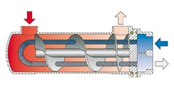 Standard Copper Shell-And-Tube Heat Exchangers