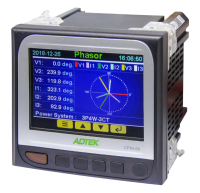 Multifunction Power Analyzer Distributors