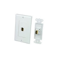 Single HDMI Wall Plate